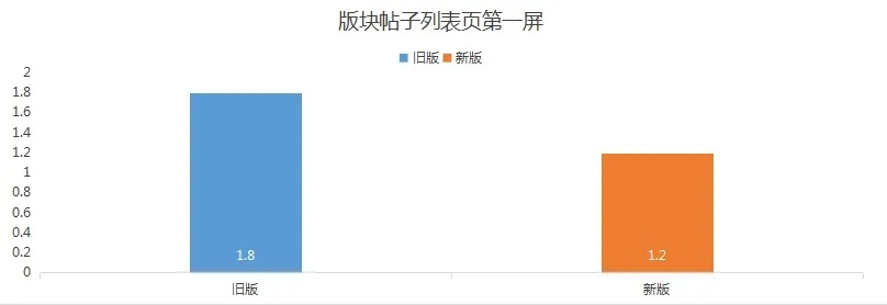 1637126014992781.jpg 板块帖子列表.webp.jpg