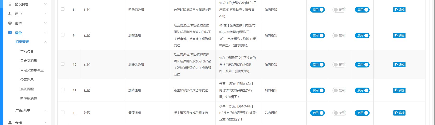 内容管理.jpg