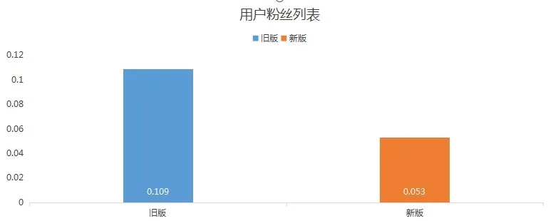 1637126119565704.jpg 粉丝列表.webp.jpg