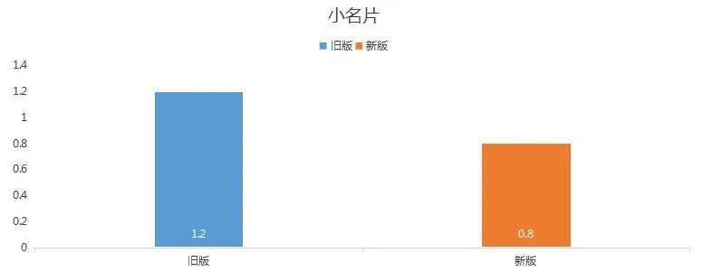 1637126028413731.jpg 小名片.webp.jpg