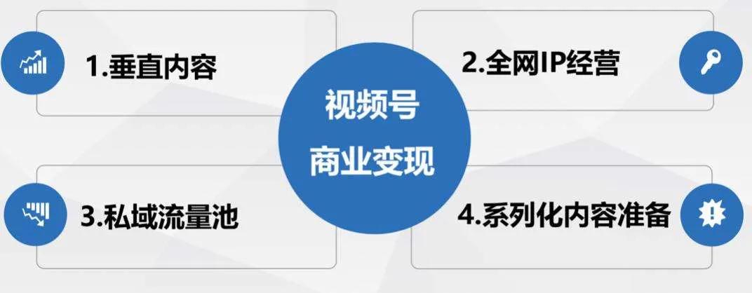 社交产品增加内容模块,需要注意哪些坑儿? 社交产品增加内容模块,需要注意哪些坑儿?