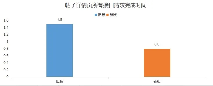 1637125996344126.jpg 帖子详情页.webp.jpg