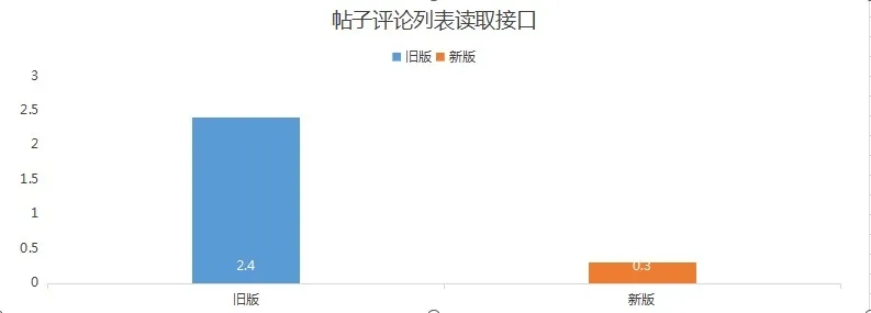 1637126055986639.jpg 帖子评论列表.webp.jpg