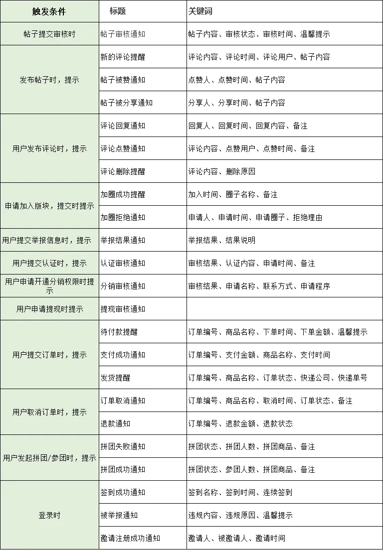 尾部.jpg
