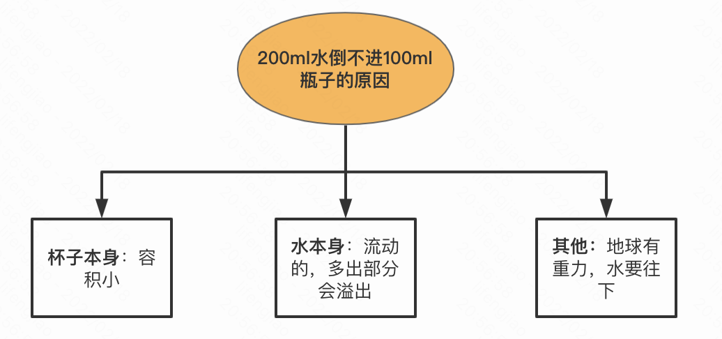 1646016409419772.png 1.png
