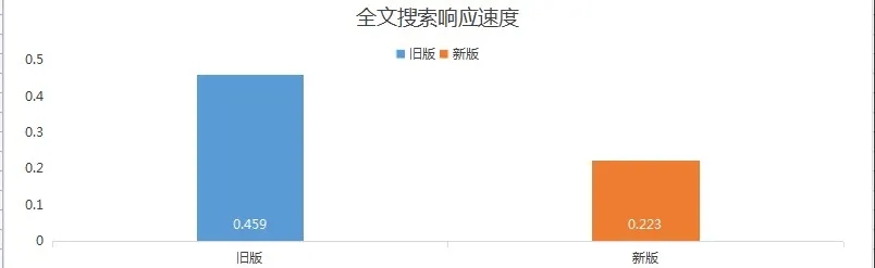 1637126041727397.jpg 全文搜索.webp.jpg