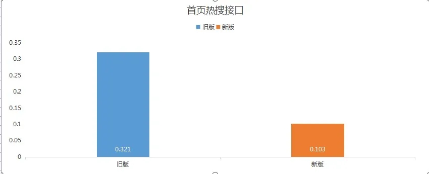 1637126143640177.jpg 首页热搜.webp.jpg