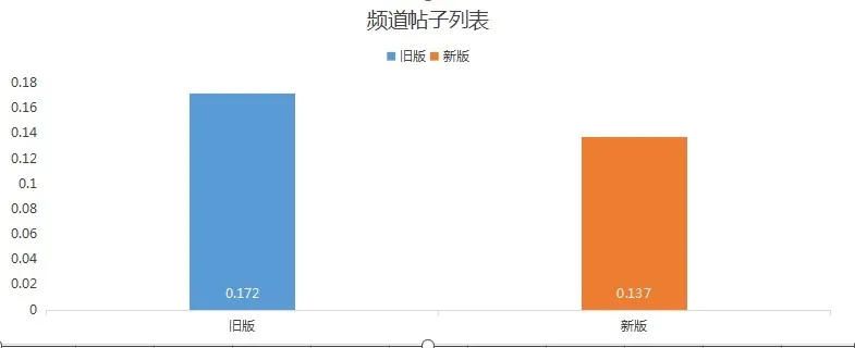 1637126094329232.jpg 频道帖子列表.webp.jpg