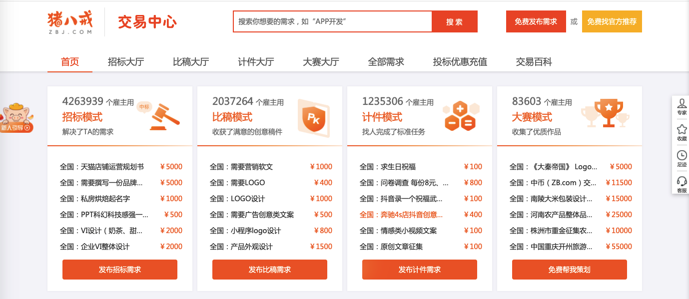åºäºAARRRæ¨¡åï¼åæçªå«æç½çç¨æ·çå½å¨æ