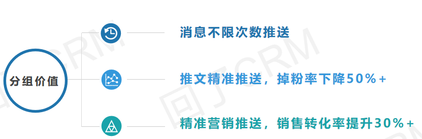 æ³æåå¬ä¼å·ç²ä¸æ´»è·åº¦ï¼âç²¾åè¥éâäºè§£ä¸ä¸