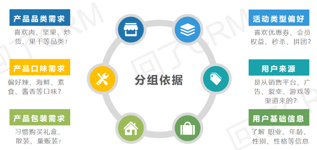 æ³æåå¬ä¼å·ç²ä¸æ´»è·åº¦ï¼âç²¾åè¥éâäºè§£ä¸ä¸