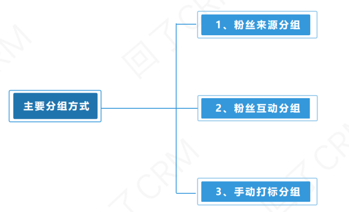 æ³æåå¬ä¼å·ç²ä¸æ´»è·åº¦ï¼âç²¾åè¥éâäºè§£ä¸ä¸