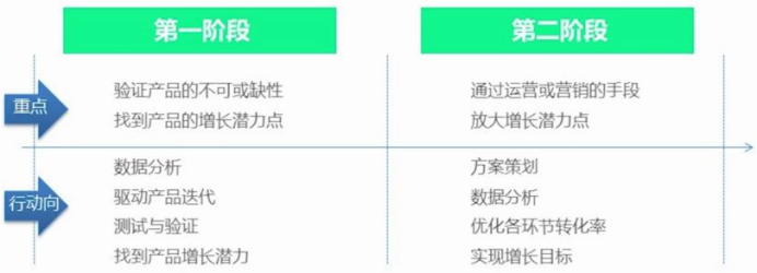 å·å¯å¨æ¶æï¼ç¨æ·éå¦ä½ç&nbsp;´å°å¢é¿