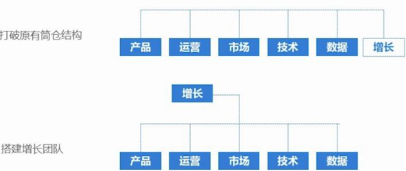 å·å¯å¨æ¶æï¼ç¨æ·éå¦ä½ç&nbsp;´å°å¢é¿