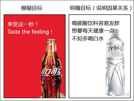 【李叫兽】享乐型产品与自律型产品的营销推广之别