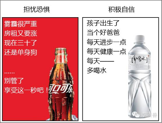 【李叫兽】享乐型产品与自律型产品的营销推广之别