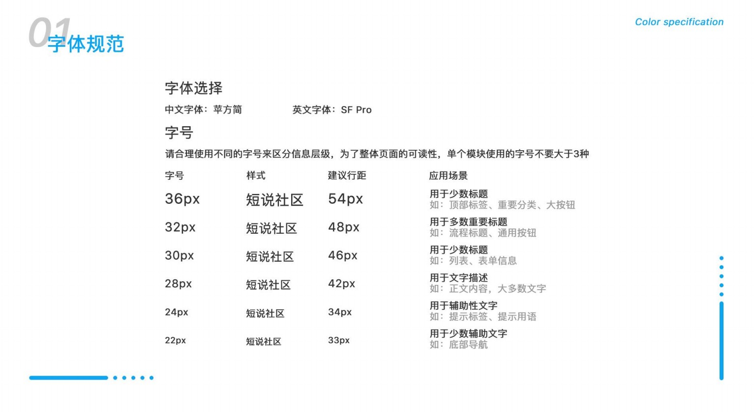 字体规范.jpg