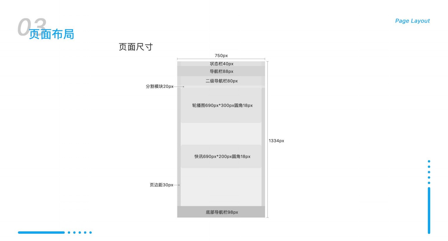 页面布局.jpg